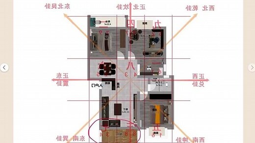 东北 西南 朝向的房子